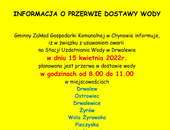 Przerwa w dostawie wody