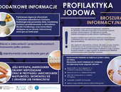 Informacja dotycząca profilaktyki jodowej w przypadku zagrożenia skażeniem radiacyjnym