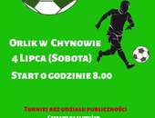 Chynów CUP 2020
