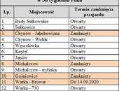 Zbiorczy plan zamknięć przejazdów w 38 tygodniu roku na odcinku prac od m. Budy Sułkowskie do m. Warka