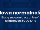 Nowa normalność: etapy znoszenia ograniczeń związanych z COVID-19
