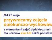 Co ze szkołami do wakacji?