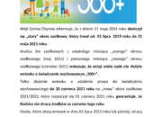 Przypomnienie o złożeniu wniosku 500+
