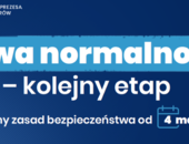 II etap znoszenia ograniczeń związanych z COVID-19