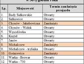 Zbiorczy plan zamknięć przejazdów w 36 tygodniu roku na odcinku prac od m. Budy Sułkowskie do m. Warka