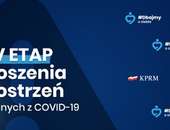 Nowe zasady zasłaniania nosa i ust, otwarte kina i siłownie – wchodzimy w kolejny etap odmrażania
