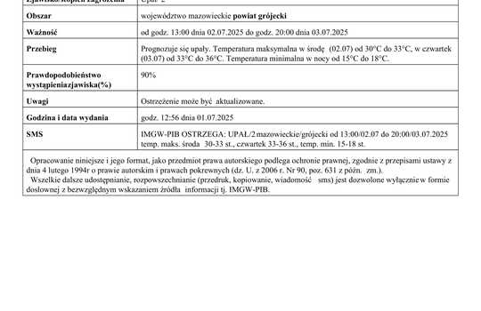 Ostrzeżenie meteorologiczne Nr 52 - upał